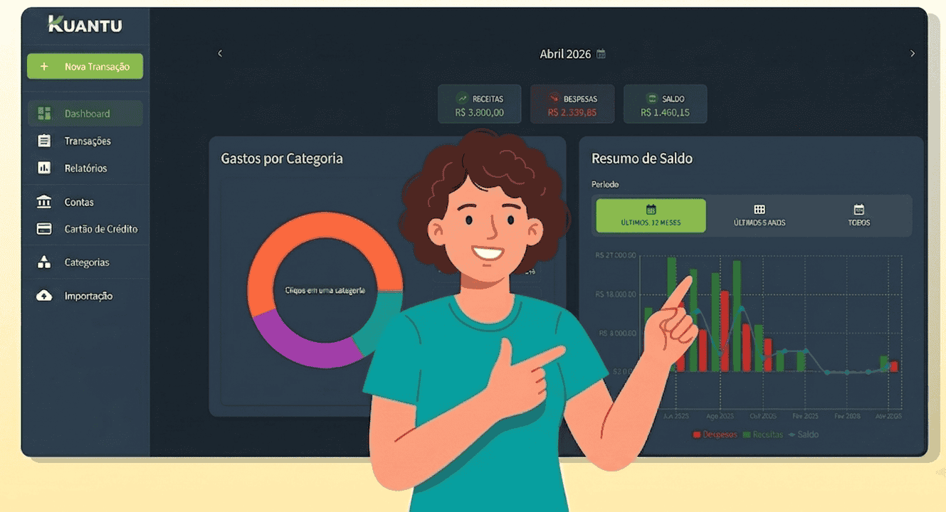 Dashboard do Kuantu